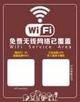 WIFI海报