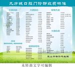 口腔价目表