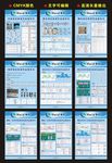 海大集团 SOP标准作业指导书
