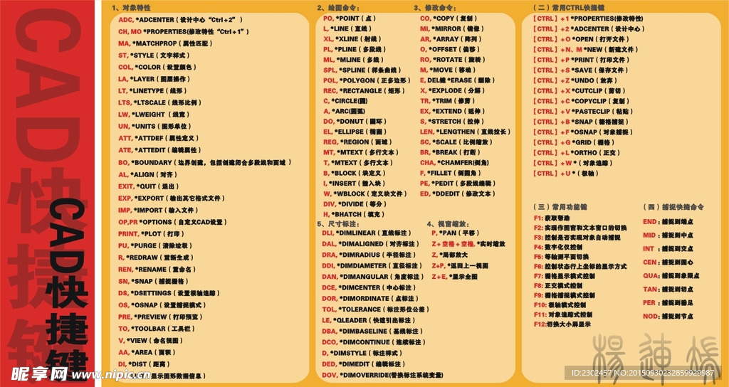 高清桌面CAD快捷键