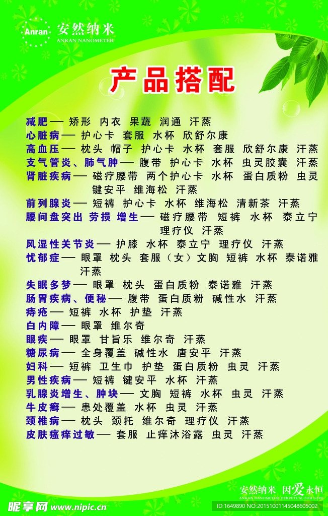 安然纳米 产品搭配