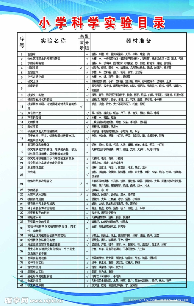 小学实验目录