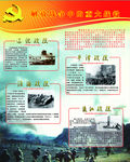 解放战争  重大战役