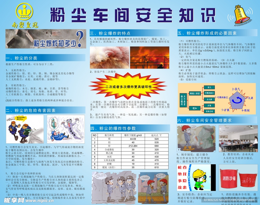 粉尘车间安全知识