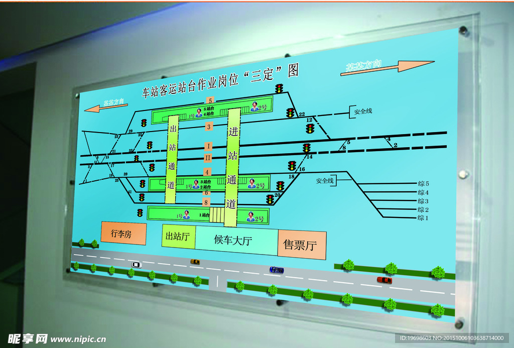 车站站台岗位效果图