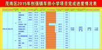 进度表
