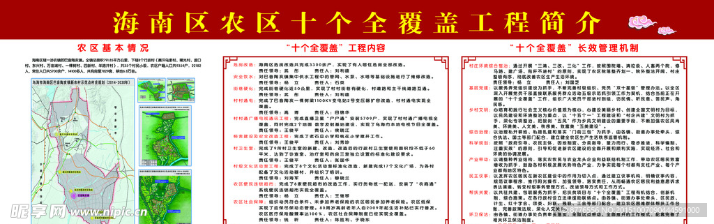 工程简介