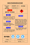 危险化学品危险源安全告知牌