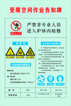 受限空间作业告知牌