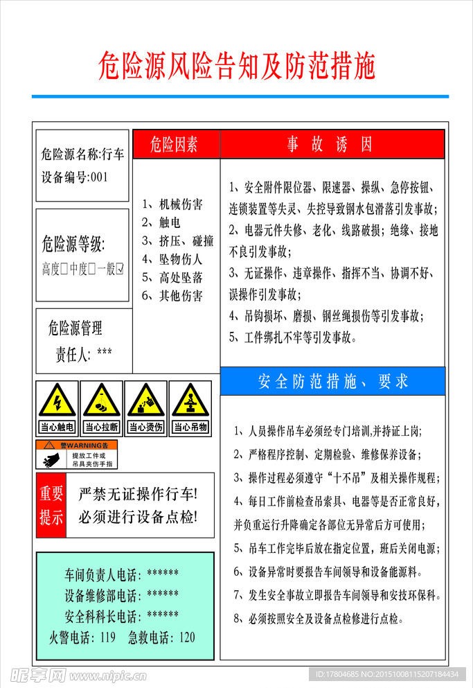 危险源风险告知及防范措施