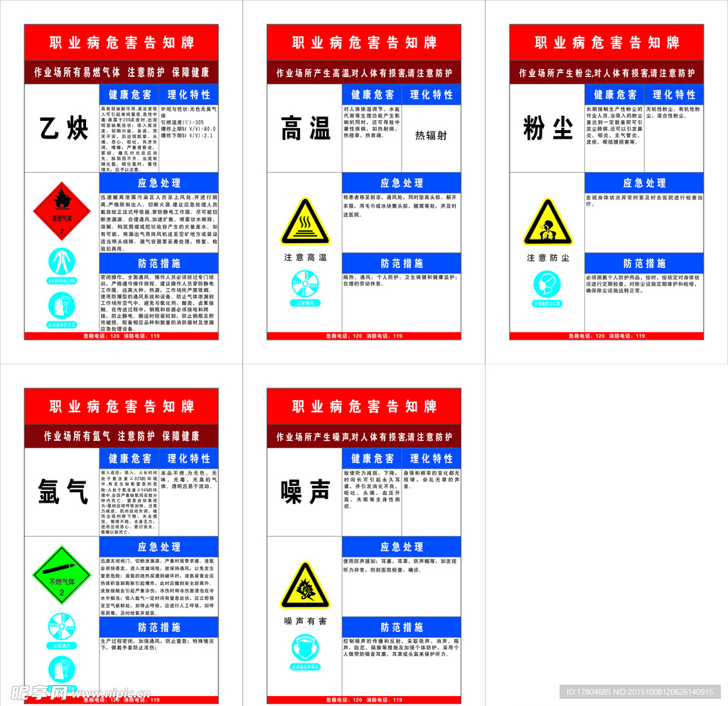 职业危害告知牌