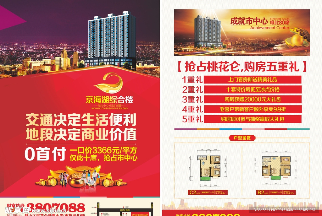 房地产DM