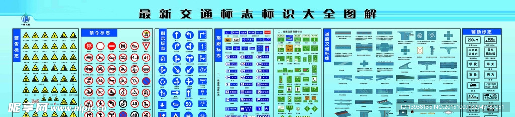 最新交通标志大全图解