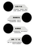 淘宝模板装修