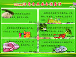 食品安全供应蓝