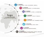 企业统一管理文化
