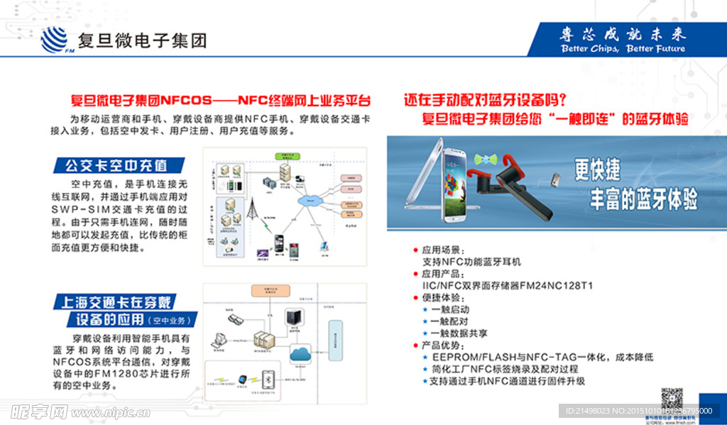 产品介绍