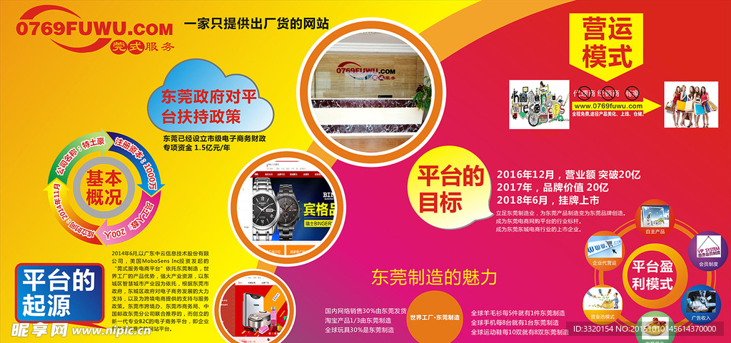 高级海报展板设计