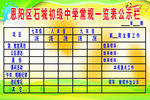 学校公示栏
