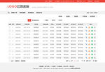 金融类企业采购订单列表we页面