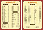 万州烤鱼菜单