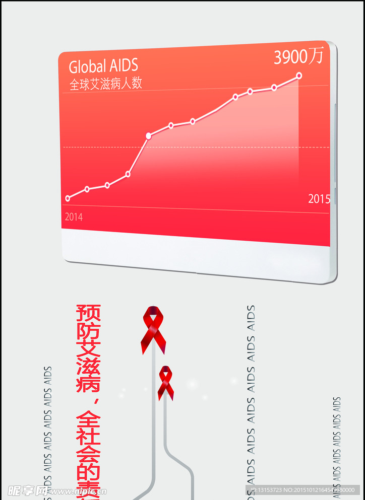 预防艾滋病海报