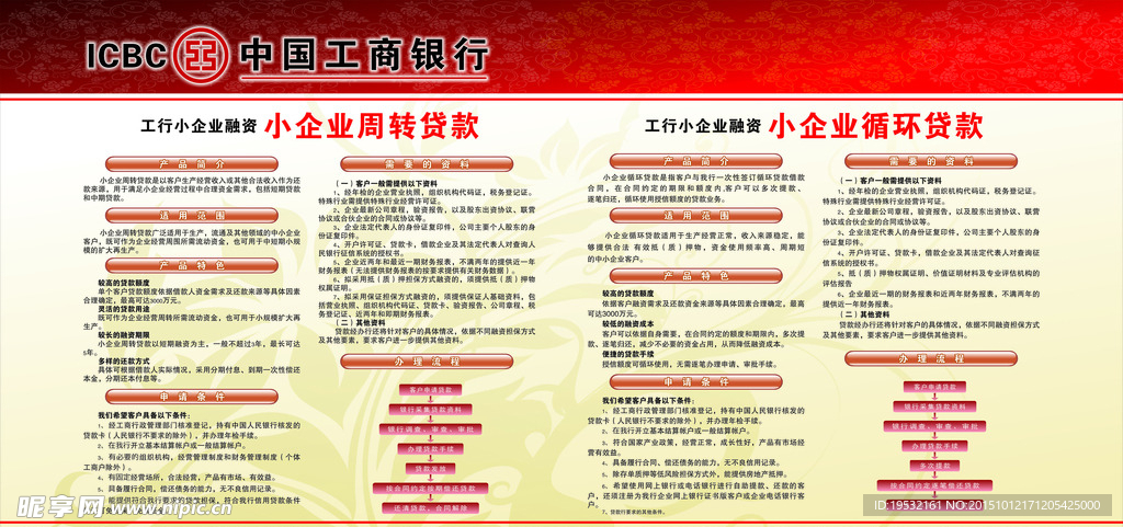 工行小企业贷款