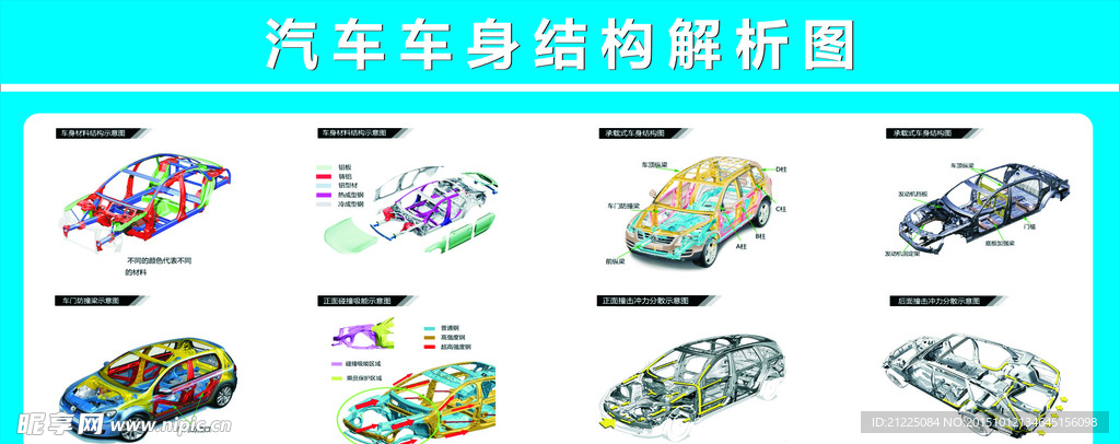 汽车车身结构解析图