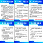 工程制度牌