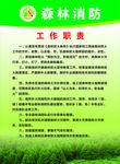 森林消防制度牌