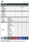 cx20参数配置表