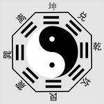 八卦图