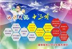 国家免费内容十三项
