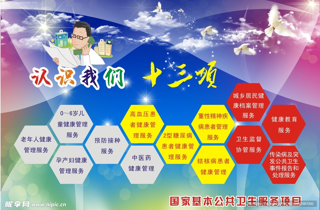 国家免费内容十三项
