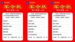 南方家居销售军令状