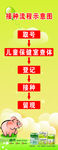 接种流程示意图
