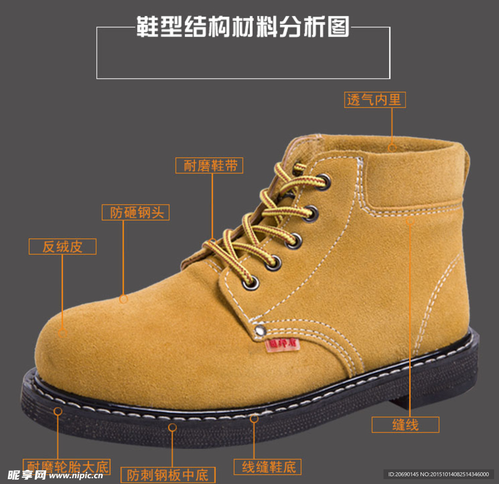 劳保鞋 安全鞋 结构图