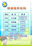 班级组织机构