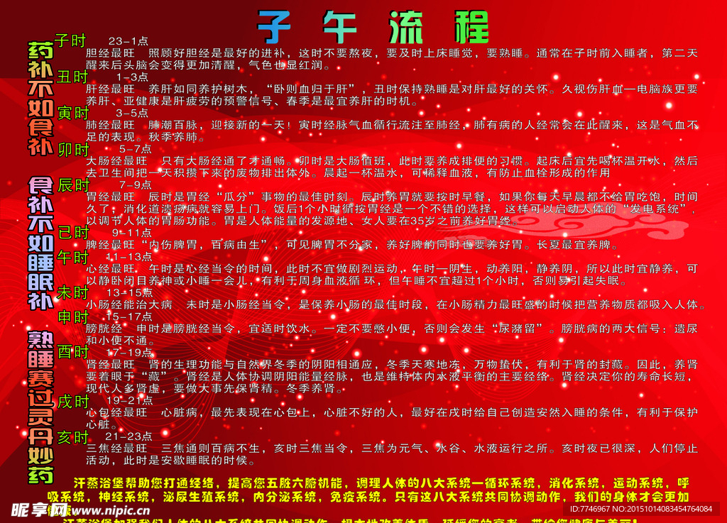 子午流程