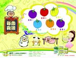 迪巧美国补钙专家本周食谱幼儿园