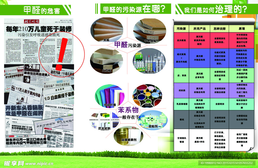 环保公司宣传彩页三折页内