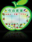 异形图