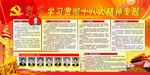 十八大展板 板报