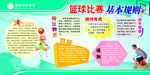 篮球比赛规则展板设计