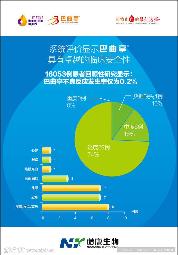 企业简介