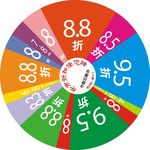转转奖