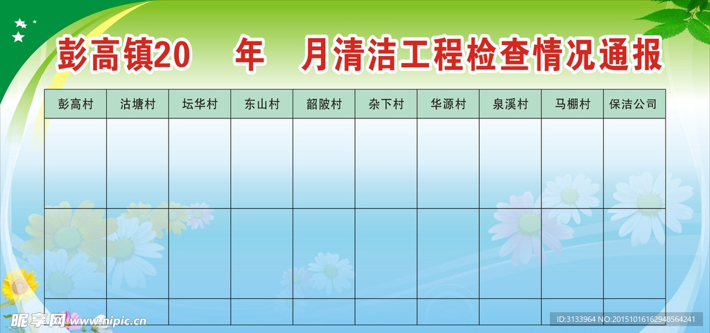 清洁工程通报栏