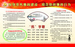 党风廉政建设