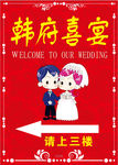 婚礼引导牌