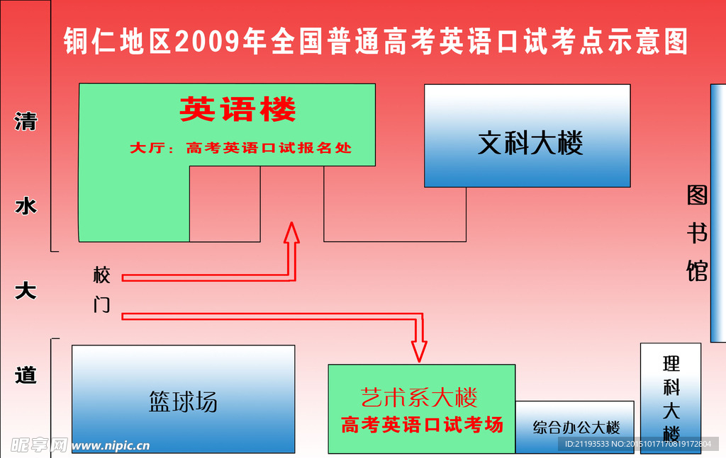 示意图